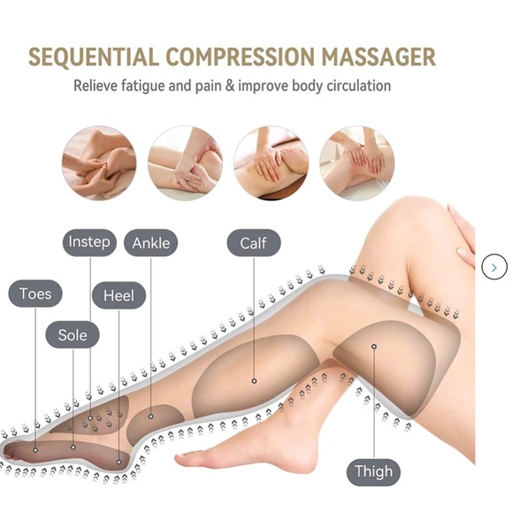 SOLD.Leg Massager for Circulation,Calf Foot Massager,Thigh Full Leg Compression. - Picture 2 of 12